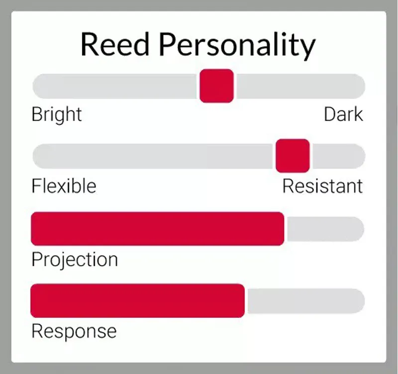 Legere Studio Cut Alto Saxophone Reed-1