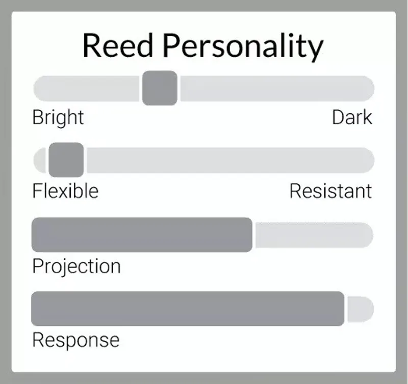 Legere European Signature Series Eb Clarinet Reeds-1