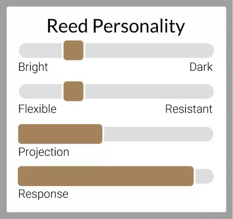 Legere Signature Series Soprano Saxophone Reed-1