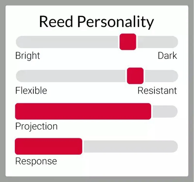 Legere Studio Cut Tenor Saxophone Reed-1