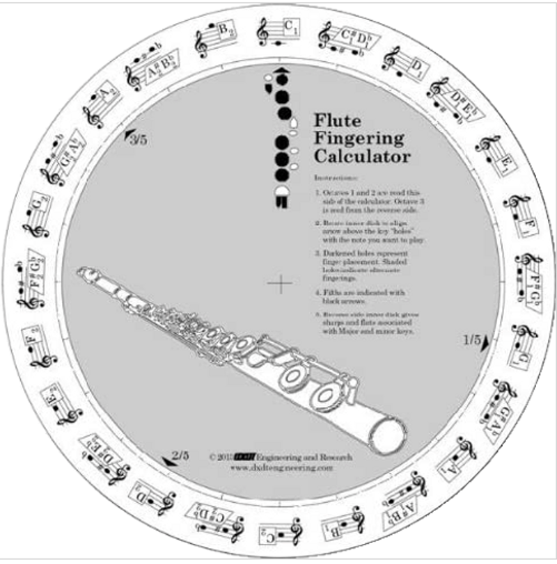 Instrument finger charts-1